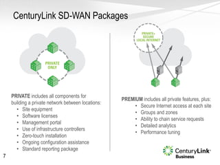 PREMIUM includes all private features, plus:
• Secure Internet access at each site
• Groups and zones
• Ability to chain service requests
• Detailed analytics
• Performance tuning
PRIVATE includes all components for
building a private network between locations:
• Site equipment
• Software licenses
• Management portal
• Use of infrastructure controllers
• Zero-touch installation
• Ongoing configuration assistance
• Standard reporting package
CenturyLink SD-WAN Packages
7
 