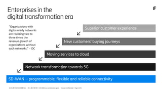 Ericsson Internal | 2018-02-214/221 09-FGB 101 0800 Uen | A | 2019-09-03 | SD-WAN is an orchestration game | Ericsson Confidential | Page 2 (13)
Enterprisesinthe
digitaltransformationera
SD-WAN – programmable, flexible and reliable connectivity
Moving services to cloud
New customers’ buying journeys
Network transformation towards 5G
Superior customer experience“Organizations with
digital-ready networks
are realizing two to
three times the
revenue growth of
organizations without
such networks.” - IDC
 