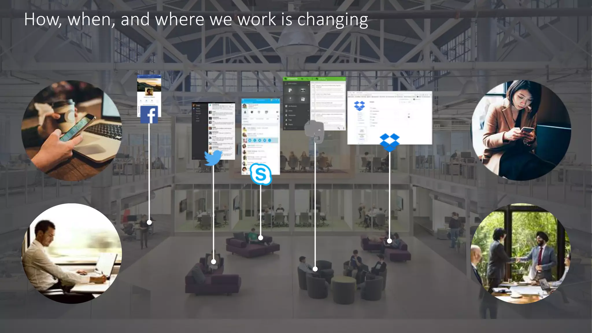 ©2017 Zscaler, Inc. All rights reserved.4
How, when, and where we work is changing
 