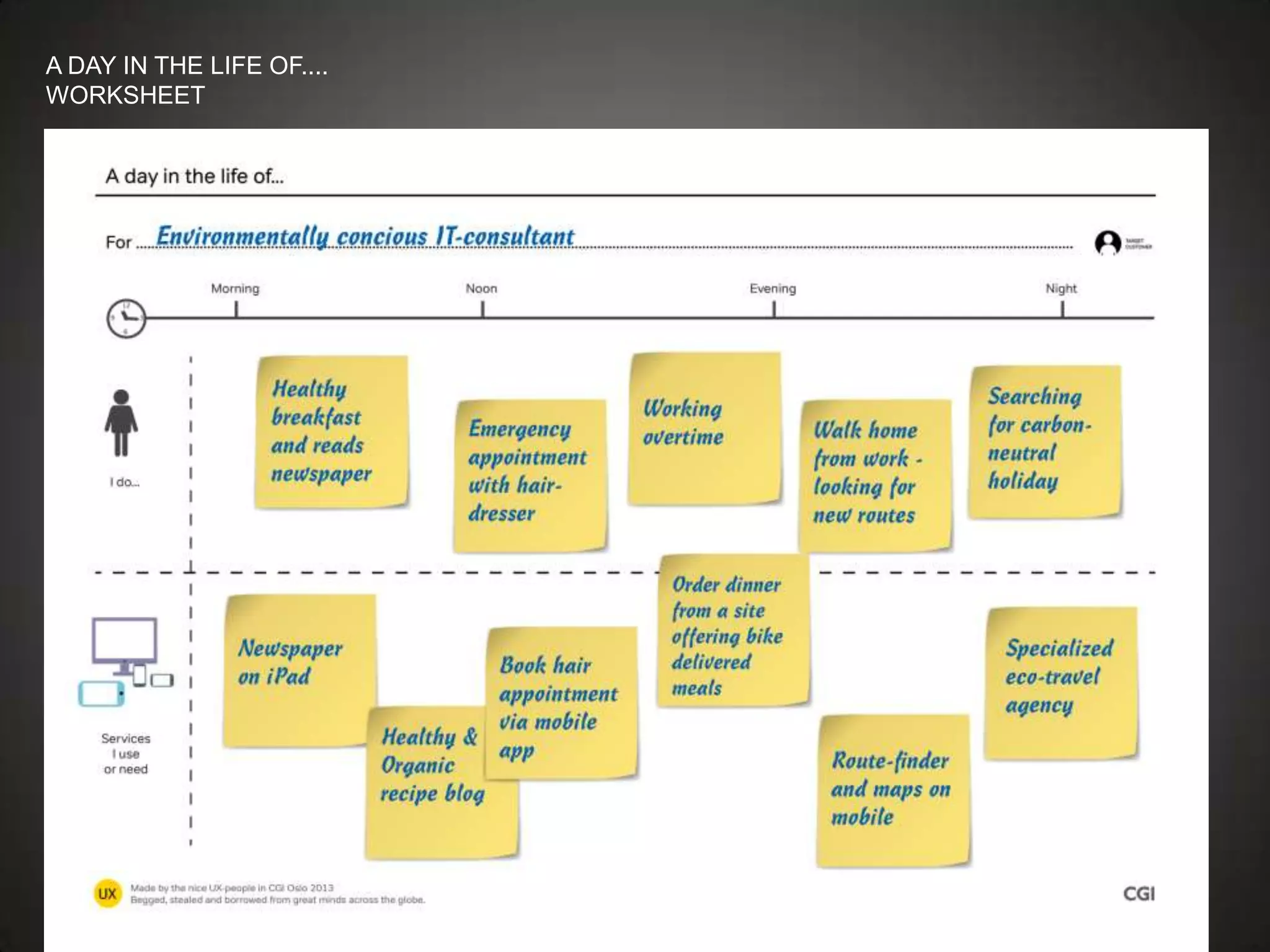 A DAY IN THE LIFE OF....
WORKSHEET
 