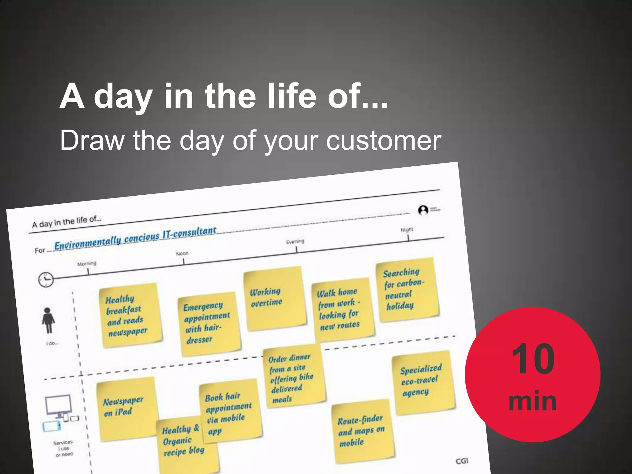 A day in the life of...
Draw the day of your customer




                                10
                                min
 