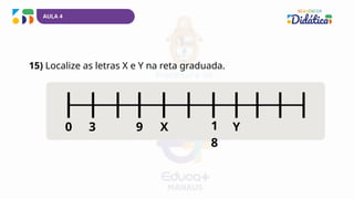AULA 4
3 9 X 1
8
0 Y
15) Localize as letras X e Y na reta graduada.
 