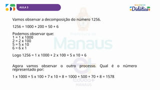Vamos observar a decomposição do número 1256.
1256 = 1000 + 200 + 50 + 6
Podemos observar que:
1 = 1 x 1000
2 = 2 x 100
5 = 5 x 10
6 = 6 x 1
Logo 1256 = 1 x 1000 + 2 x 100 + 5 x 10 + 6
Agora vamos observar o outro processo. Qual é o número
representado por:
1 x 1000 + 5 x 100 + 7 x 10 + 8 = 1000 + 500 + 70 + 8 = 1578
AULA 3
 