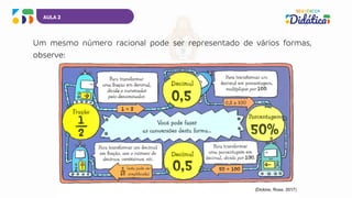 AULA 2
Um mesmo número racional pode ser representado de vários formas,
observe:
 