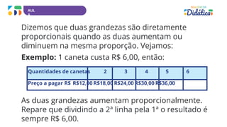 AUL
A
Dizemos que duas grandezas são diretamente
proporcionais quando as duas aumentam ou
diminuem na mesma proporção. Vejamos:
Exemplo: 1 caneta custa R$ 6,00, então:
Quantidades de canetas 2 3 4 5 6
Preço a pagar R$ R$12,00 R$18,00 R$24,00 R$30,00 R$36,00
As duas grandezas aumentam proporcionalmente.
Repare que dividindo a 2ª linha pela 1ª o resultado é
sempre R$ 6,00.
 