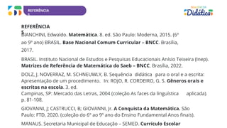 REFERÊNCIA
S
REFERÊNCIA
S
BIANCHINI, Edwaldo. Matemática. 8. ed. São Paulo: Moderna, 2015. (6º
ao 9º ano) BRASIL. Base Nacional Comum Curricular – BNCC. Brasília,
2017.
BRASIL. Instituto Nacional de Estudos e Pesquisas Educacionais Anísio Teixeira (Inep).
Matrizes de Referência de Matemática do Saeb – BNCC. Brasília, 2022.
DOLZ, J. NOVERRAZ, M. SCHNEUWLY, B. Sequência didática para o oral e a escrita:
Apresentação de um procedimento. In: ROJO, R. CORDEIRO, G. S. Gêneros orais e
escritos na escola. 3. ed.
Campinas, SP: Mercado das Letras, 2004 (coleção As faces da linguística aplicada).
p. 81-108.
GIOVANNI, J; CASTRUCCI, B; GIOVANNI, Jr. A Conquista da Matemática. São
Paulo: FTD, 2020. (coleção do 6º ao 9º ano do Ensino Fundamental Anos finais).
MANAUS. Secretaria Municipal de Educação – SEMED. Currículo Escolar
 