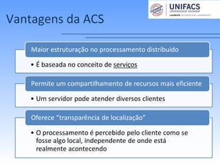 Vantagens da ACS
 