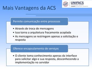 Mais Vantagens da ACS
 