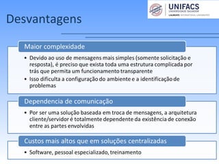Desvantagens
 