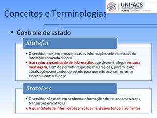 Conceitos e Terminologias
• Controle de estado
 