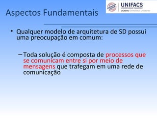 Aspectos Fundamentais
• Qualquer modelo de arquitetura de SD possui
uma preocupação em comum:
–Toda solução é composta de processos que
se comunicam entre si por meio de
mensagens que trafegam em uma rede de
comunicação
 
