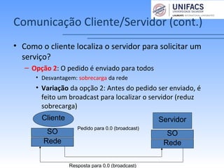 Comunicação Cliente/Servidor (cont.)
• Como o cliente localiza o servidor para solicitar um
serviço?
– Opção 2: O pedido é enviado para todos
• Desvantagem: sobrecarga da rede
• Variação da opção 2: Antes do pedido ser enviado, é
feito um broadcast para localizar o servidor (reduz
sobrecarga)
Cliente Servidor
SO SO
Rede Rede
Resposta para 0.0 (broadcast)
Pedido para 0.0 (broadcast)
 
