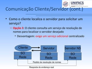 Comunicação Cliente/Servidor (cont.)
• Como o cliente localiza o servidor para solicitar um
serviço?
– Opção 3: O cliente consulta um serviço de resolução de
nomes para localizar o servidor desejado
• Desvantagem: exige um serviço adicional centralizado
Cliente
SO
Rede
Servidor
SO
Rede
Pedido de resolução de nomes
Resposta do endereço real
Servidor NS
SO
Rede
 
