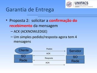 Garantia de Entrega
• Proposta 2: solicitar a confirmação do
recebimento da mensagem
– ACK (ACKNOWLEDGE)
– Um simples pedido/resposta agora tem 4
mensagens
Cliente Servidor
SO SO
Rede Rede
Pedido
Resposta
ACK
ACK
 