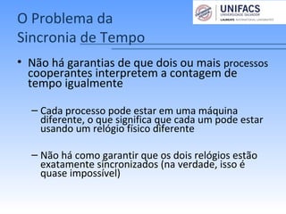 O Problema da
Sincronia de Tempo
• Não há garantias de que dois ou mais processos
cooperantes interpretem a contagem de
tempo igualmente
– Cada processo pode estar em uma máquina
diferente, o que significa que cada um pode estar
usando um relógio físico diferente
– Não há como garantir que os dois relógios estão
exatamente sincronizados (na verdade, isso é
quase impossível)
 