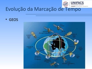 Evolução da Marcação de Tempo
• GEOS
 