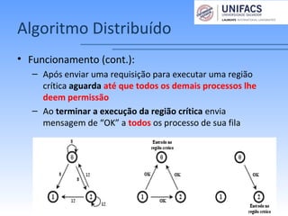 Algoritmo Distribuído
• Funcionamento (cont.):
– Após enviar uma requisição para executar uma região
crítica aguarda até que todos os demais processos lhe
deem permissão
– Ao terminar a execução da região crítica envia
mensagem de “OK” a todos os processo de sua fila
 