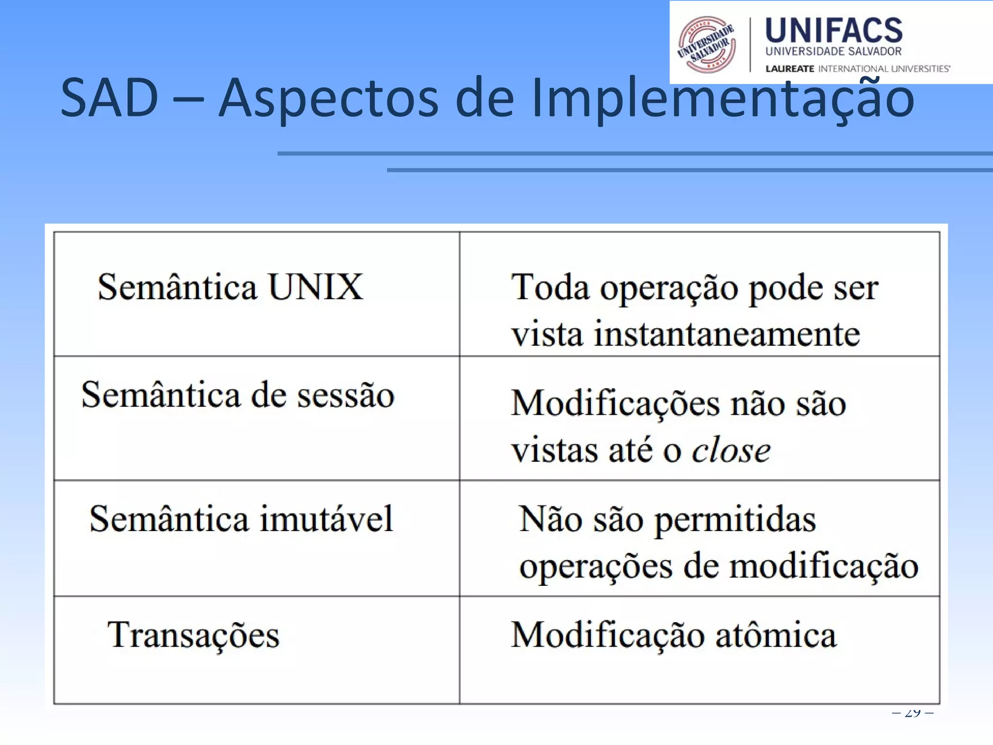 SAD – Aspectos de Implementação
– 29 –
 