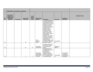 M=Mandatory; C=Conditional; O=Optional



       Short Sale or
        Deed-in-Lieu                                   Loan                                                                                Allowable Values
       Notification or                                Set-Up
 Ref    Notification                    Loan Set-Up    Deed-    Logical Data                                              Conditional
 ID      Extension       Cancellation    Short Sale   in-Lieu   Element        Description                 Data Type      Comments
                                                                               The total allowable costs
                                                                               associated with selling
                                                                               the property that can be
                                                                               deducted from the gross
                                                                               sale price at closing.
                                                                               Allowable costs may
                                                                               include subordinate lien
                                                                               release amount,
                                                                               borrower relocation
                                                                               assistance, sales
                                                                               commission, closing
                                                                               costs for taxes, title,
                                                                               attorney fees and other
                                                                               miscellaneous
                                                                               expenses. The closing
                                                                               costs and real estate
                                                                               commissions should be
                                                                               reasonable and
                                                                Total          customary based on the
                                                                Allowable      community in which the      Currency(20,
  34                                        M                   Costs          property is located.        2)

                                                                               The date on which the
                                                                               Short Sale or Deed in
                                                                Transaction    Lieu transaction is         Date(CCYY-
  35                                        M           M       Closing Date   closed.                     MM-DD)
                                                                               The total amount of
                                                                               reimbursement paid by
                                                                               the servicer to
                                                                               subordinate lien
                                                                Subordinate    holder(s) to secure                        If subordinate
                                                                Lien Release   release of subordinate                     lien release
                                                                Reimburseme    lien. This amount may       Currency(20,   reimbursement
  36                                        C           C       nt Amount      not exceed $3,000.          2)             is applicable




Supplemental Directive 09-09                                                                                                                                  Page D-7
 