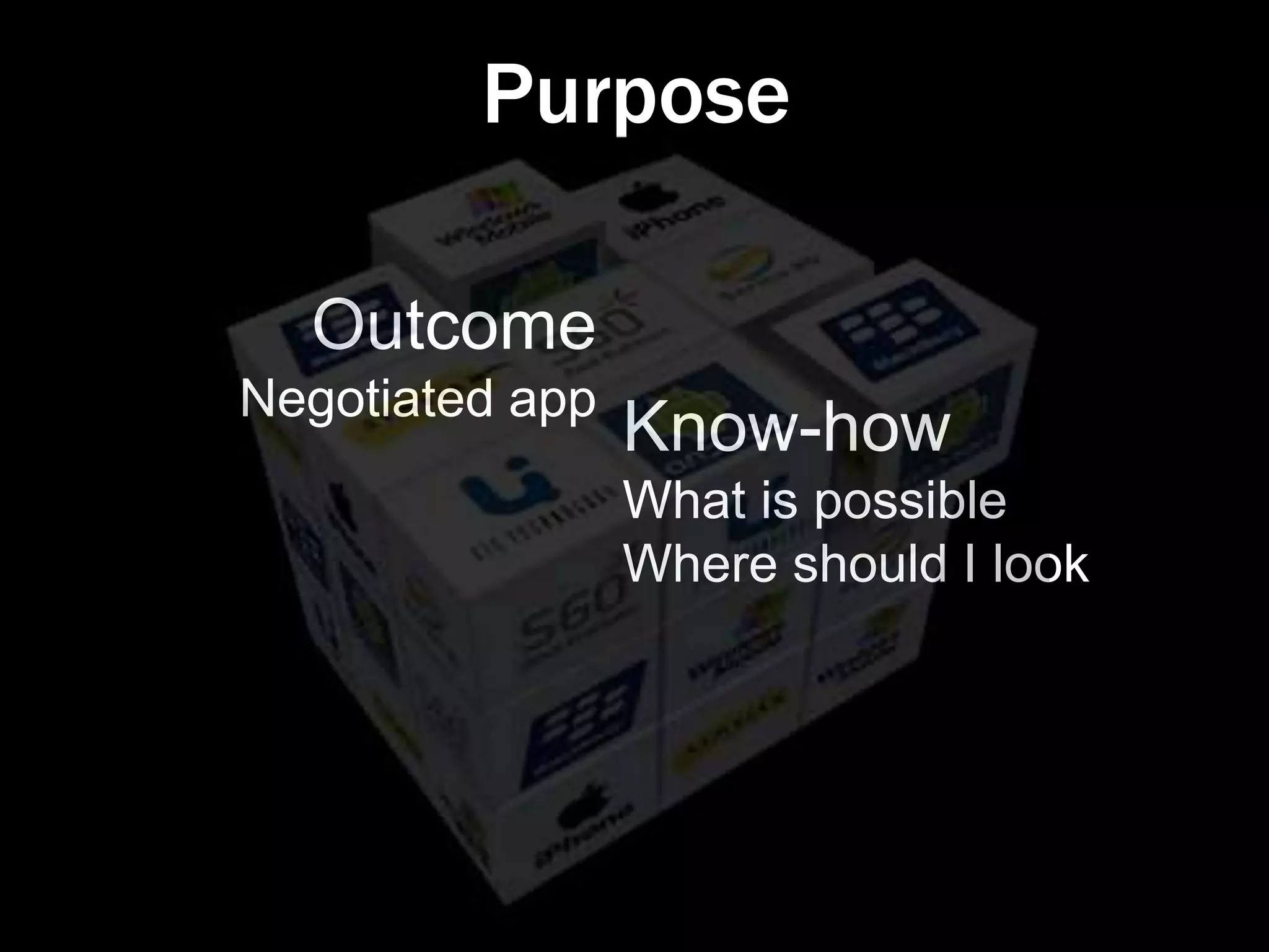 Purpose

  Outcome
Negotiated app
                 Know-how
                 What is possible
                 Where should I look
 