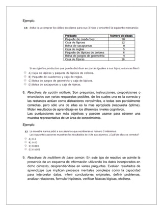 Ejemplo:
8. Reactivos de opción múltiple: Son preguntas, instrucciones, proposiciones o
enunciados con varias respuestas posibles, de las cuales una es la correcta y
las restantes actúan como distractores verosímiles, o todas son parcialmente
correctas, pero sólo una de ellas es la más apropiada (respuesta óptima).
Miden resultados de aprendizaje en los diferentes niveles cognitivos.
Las puntuaciones son más objetivas y pueden usarse para obtener una
muestra representativa de un área de conocimiento.
Ejemplo:
9. Reactivos de multiítem de base común: En este tipo de reactivo se admite la
presencia de un esquema de información utilizando los datos incorporados en
dicho contexto, desprendiéndose en varias preguntas. Evalúan resultados de
aprendizaje que implican procesos mentales complejos como la capacidad
para interpretar datos, inferir conclusiones originales, definir problemas,
analizar relaciones, formular hipótesis, verificar falacias lógicas, etcétera.
 