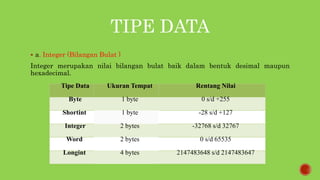 struktur data | PPTX