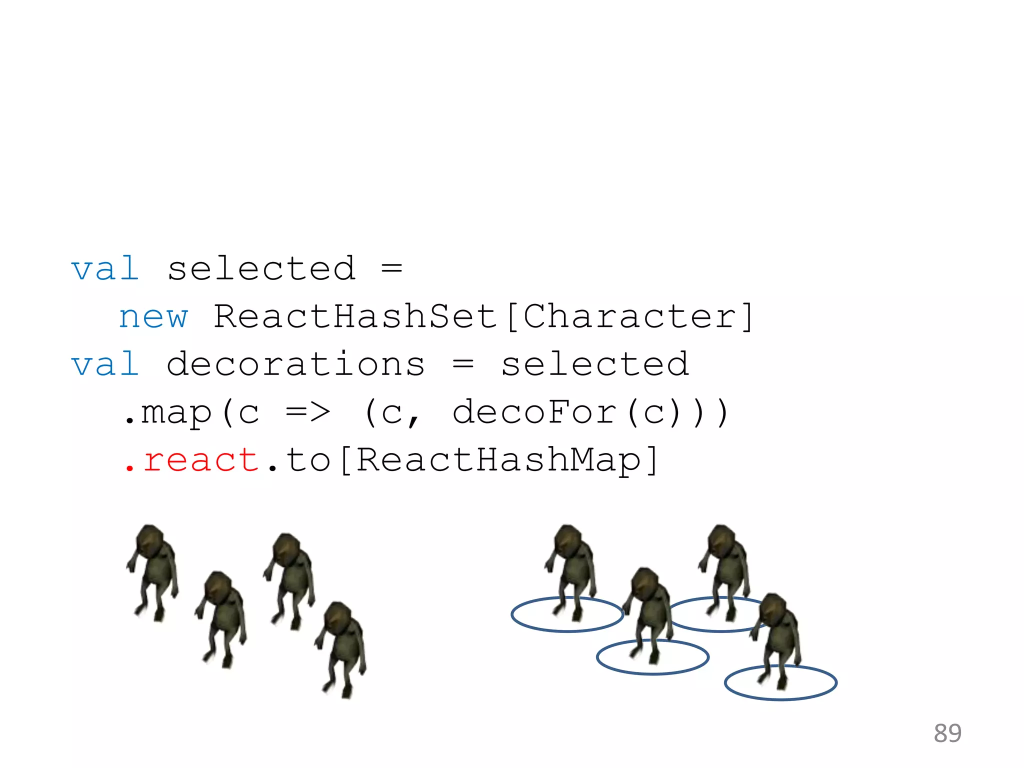 89 val selected = new ReactHashSet[Character] val decorations = selected .map(c => (c, decoFor(c))) .react.to[ReactHashMap] 
