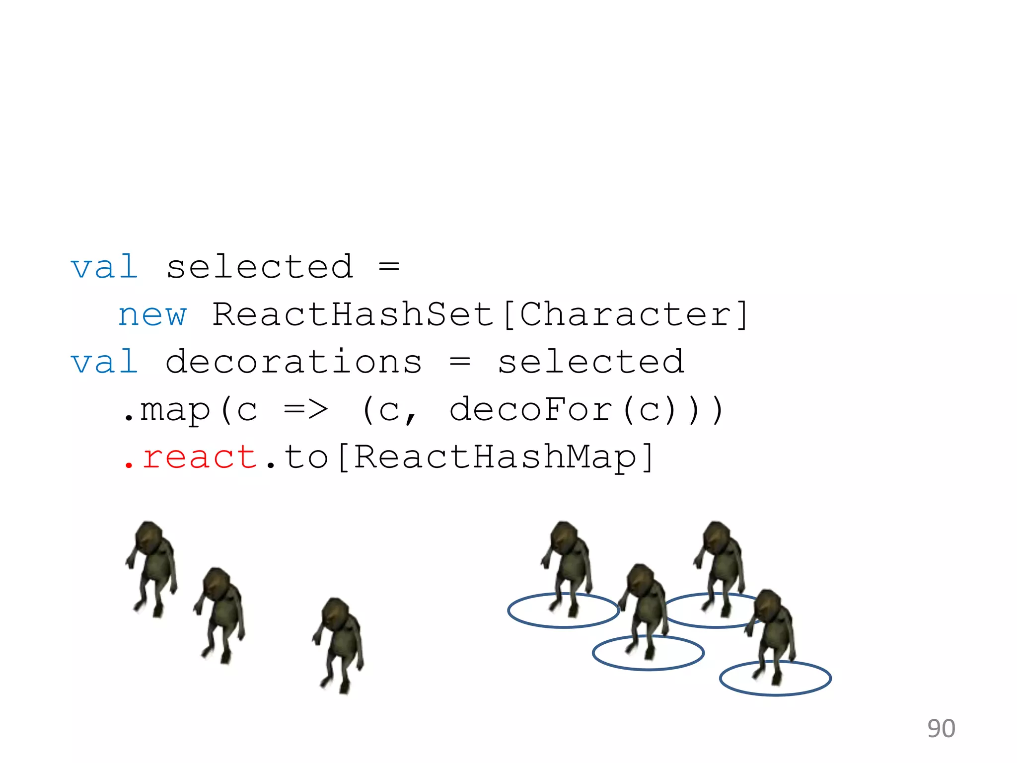 90 val selected = new ReactHashSet[Character] val decorations = selected .map(c => (c, decoFor(c))) .react.to[ReactHashMap] 
