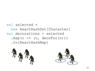 87
val selected =
new ReactHashSet[Character]
val decorations = selected
.map(c => (c, decoFor(c)))
.to[ReactHashMap]
 