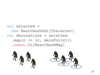 89
val selected =
new ReactHashSet[Character]
val decorations = selected
.map(c => (c, decoFor(c)))
.react.to[ReactHashMap]
 