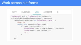 Work across platforms
 
