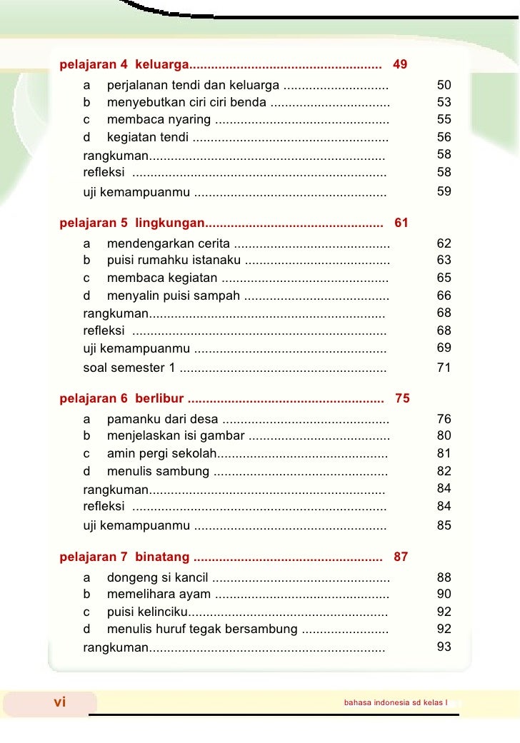 Sd1bhsind Bahasa Indonesia Diansukmawati 6791282
