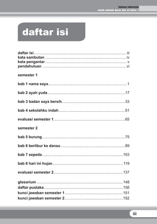 55 Tebak Gambar Burung Merak Sepeda HD Terbaru