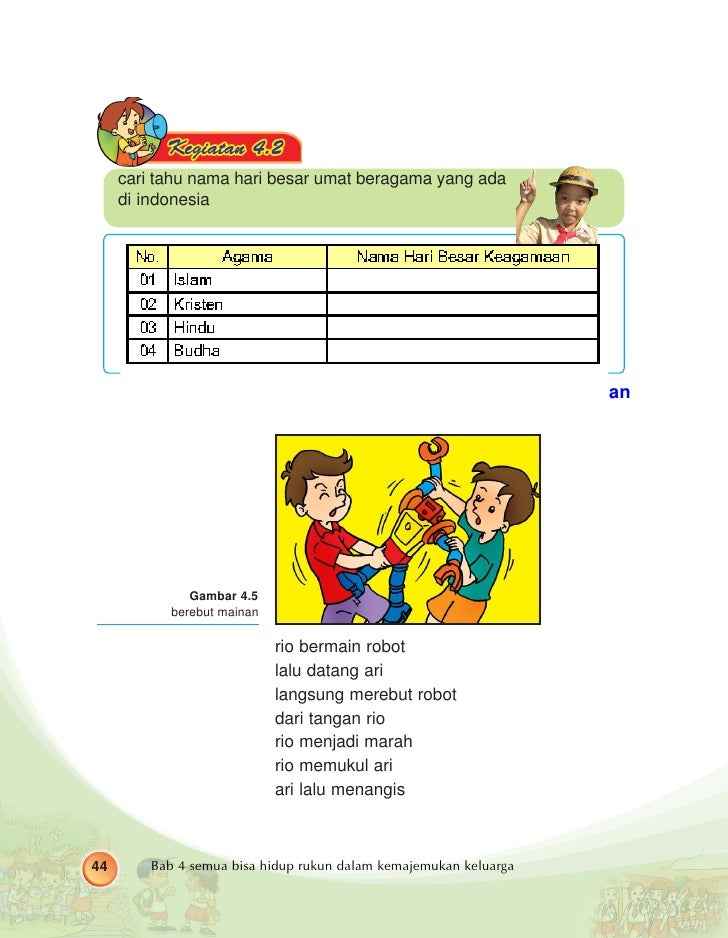 Sd1ips Ips Riduwan 6788674