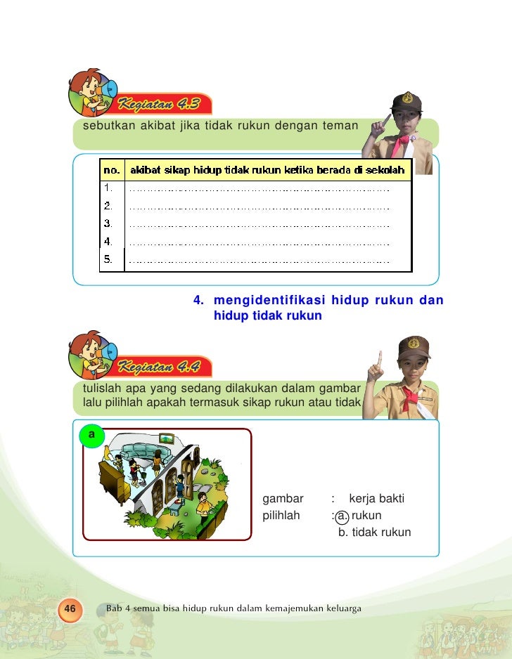 Sd1ips Ips Riduwan 6788674