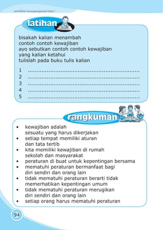 pendidikan kewarganegaraan kelas I
94
bisakah kalian menambah
contoh contoh kewajiban
ayo sebutkan contoh contoh kewajiban
yang kalian ketahui
tulislah pada buku tulis kalian
1 .................................................................
2 .................................................................
3 .................................................................
4 .................................................................
5 .................................................................
latihanlatihan
• kewajiban adalah
sesuatu yang harus dikerjakan
• setiap tempat memiliki aturan
dan tata tertib
• kita memiliki kewajiban di rumah
sekolah dan masyarakat
• peraturan di buat untuk kepentingan bersama
• mematuhi peraturan bermanfaat bagi
diri sendiri dan orang lain
• tidak mematuhi peraturan berarti tidak
memerhatikan kepentingan umum
• tidak mematuhi peraturan merugikan
diri sendiri dan orang lain
• setiap orang harus mematuhi peraturan
rangkumanrangkuman
 