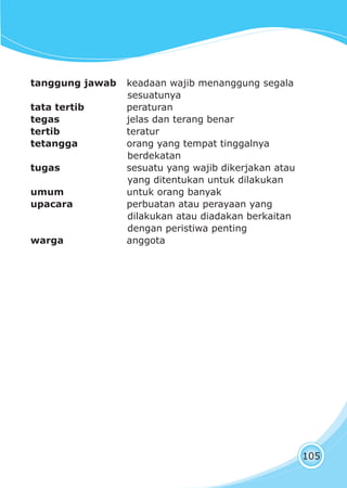 latihan ulangan kenaikan kelas
105
tanggung jawab keadaan wajib menanggung segala
sesuatunya
tata tertib peraturan
tegas jelas dan terang benar
tertib teratur
tetangga orang yang tempat tinggalnya
berdekatan
tugas sesuatu yang wajib dikerjakan atau
yang ditentukan untuk dilakukan
umum untuk orang banyak
upacara perbuatan atau perayaan yang
dilakukan atau diadakan berkaitan
dengan peristiwa penting
warga anggota
 