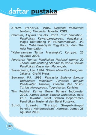 pendidikan kewarganegaraan kelas I
106
A.M.W, Pranarka. 1985. Sejarah Pemikiran
tentang Pancasila. Jakarta: CSIS.
Chamim, Asykuri Ibn dkk. 2003. Civic Education:
Pendidikan Kewarganegaraan. Yogyakarta:
Majlis Diktilitbang PP Muhammadiyah, LP3
Univ. Muhammadiyah Yogyakarta, dan The
Asia Foundation.
“Kebersamaan Tanpa Prasangka”, Kompas. 23
Agustus 2006.
Peraturan Menteri Pendidikan Nasional Nomor 22
Tahun 2006 tentang Standar Isi untuk Satuan
Pendidikan Dasar dan Menengah.
Suryadinata, Leo. 1984. Dilema Minoritas Tionghoa.
Jakarta: Grafiti Press.
Suwarno, P.J. 1993. Pancasila Budaya Bangsa
Indonesia: Penelitian Pancasila dengan
Pendekatan Historis, Filosofis dan Sosio-
Yuridis Kenegaraan. Yogyakarta: Kanisius.
Tim Redaksi Kamus Besar Bahasa Indonesia.
2002. Kamus Besar Bahasa Indonesia, edisi
ke-3. Jakarta: Pusat Bahasa Departemen
Pendidikan Nasional dan Balai Pustaka.
Zuhdi, Susanto. “Merajut Simpul-simpul
Perekat Keindonesiaan” Kompas, Jumat 25
Agustus 2006.
pustakadaftar
 