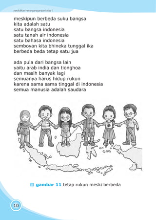 pendidikan kewarganegaraan kelas I
10
meskipun berbeda suku bangsa
kita adalah satu
satu bangsa indonesia
satu tanah air indonesia
satu bahasa indonesia
semboyan kita bhineka tunggal ika
berbeda beda tetap satu jua
ada pula dari bangsa lain
yaitu arab india dan tionghoa
dan masih banyak lagi
semuanya harus hidup rukun
karena sama sama tinggal di indonesia
semua manusia adalah saudara
gambar 11 tetap rukun meski berbeda
 