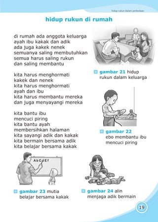 hidup rukun dalam perbedaan
19
hidup rukun di rumah
di rumah ada anggota keluarga
ayah ibu kakak dan adik
ada juga kakek nenek
semuanya saling membutuhkan
semua harus saling rukun
dan saling membantu
kita harus menghormati
kakek dan nenek
kita harus menghormati
ayah dan ibu
kita harus membantu mereka
dan juga menyayangi mereka
kita bantu ibu
mencuci piring
kita bantu ayah
membersihkan halaman
kita sayangi adik dan kakak
kita bermain bersama adik
kita belajar bersama kakak
gambar 22
ebo membantu ibu
mencuci piring
gambar 23 mutia
belajar bersama kakak
gambar 24 alin
menjaga adik bermain
gambar 21 hidup
rukun dalam keluarga
 