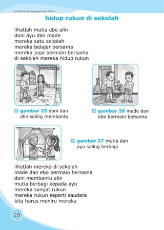 pendidikan kewarganegaraan kelas I
20
hidup rukun di sekolah
lihatlah mutia ebo alin
doni ayu dan made
mereka satu sekolah
mereka belajar bersama
mereka juga bermain bersama
di sekolah mereka hidup rukun
lihatlah mereka di sekolah
made dan ebo bermain bersama
doni membantu alin
mutia berbagi kepada ayu
mereka sangat rukun
mereka rukun seperti saudara
kita harus meniru mereka
gambar 25 doni dan
alin saling membantu
gambar 26 made dan
ebo bermain bersama
gambar 27 mutia dan
ayu saling berbagi
 