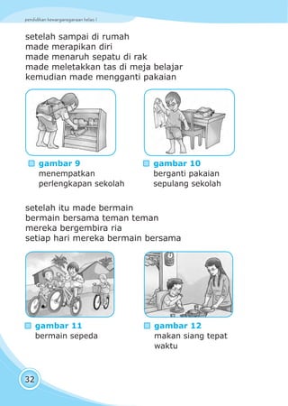 pendidikan kewarganegaraan kelas I
32
setelah sampai di rumah
made merapikan diri
made menaruh sepatu di rak
made meletakkan tas di meja belajar
kemudian made mengganti pakaian
setelah itu made bermain
bermain bersama teman teman
mereka bergembira ria
setiap hari mereka bermain bersama
gambar 9
menempatkan
perlengkapan sekolah
gambar 10
berganti pakaian
sepulang sekolah
gambar 11
bermain sepeda
gambar 12
makan siang tepat
waktu
 