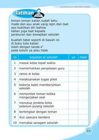 menaati peraturan melaksanakan kewajiban
85
teman teman kalian sudah tahu
made dan ayu anak yang rajin dan taat
ayo buktikan diri bahwa
kalian juga taat kepada
peraturan dan kewajiban sekolah
buatlah tabel seperti di bawah ini
di buku tulis kalian
isilah dengan tanda
pada kolom ya atau tidak
no kegiatan di sekolah ya tidak
1 masuk kelas tepat waktu
2 memerhatikan penjelasan guru
3 ramai di kelas
4 melaksanakan tugas piket
5 bekerja bakti membersihkan
sekolah
6 menyontek teman ketika
mengerjakan soal
7 menutup jendela kelas
sebelum pulang sekolah
8 bertengkar dengan teman
9 ikut upacara bendera
10 memakai seragam sekolah
latihanlatihan
 