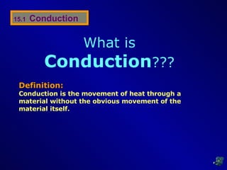 Conduction Meaning Word Lettering Conduction Meaning
