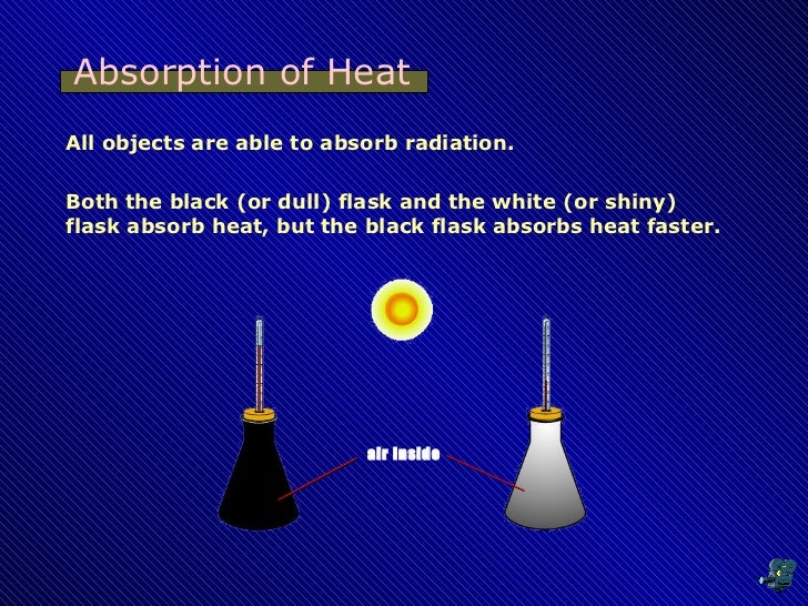 CHAPTER FIFTEEN Transmission of Heat Energy