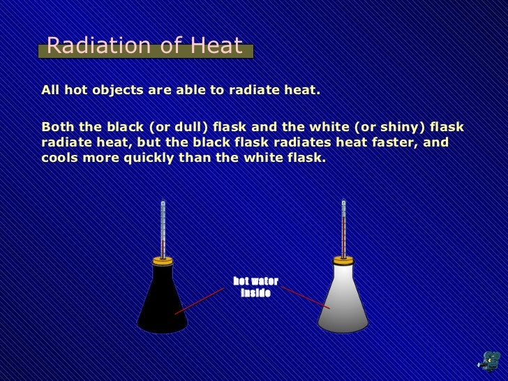 CHAPTER FIFTEEN Transmission of Heat Energy