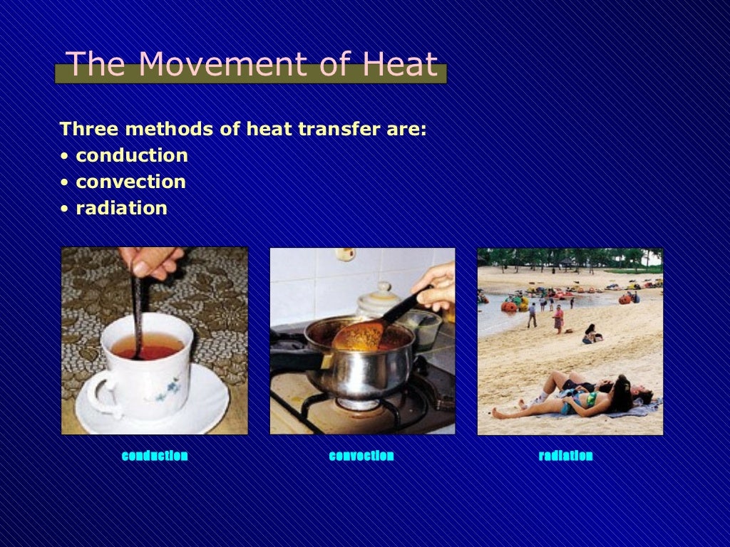 CHAPTER FIFTEEN Transmission of Heat Energy