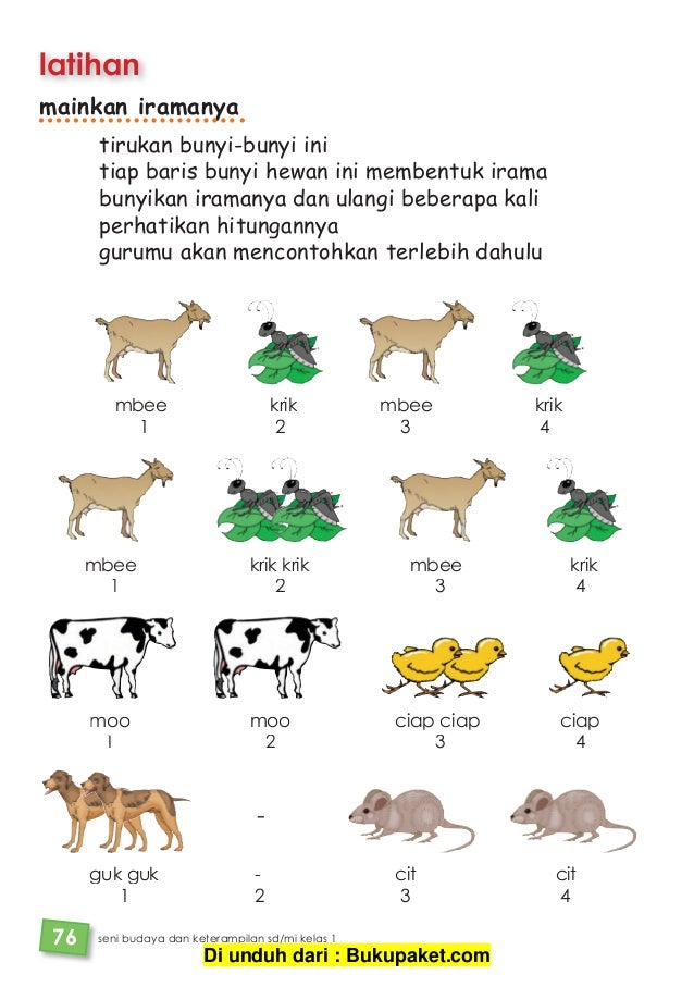 Sd1sbk Seni Budayadanketerampilan Dyahrucilukman