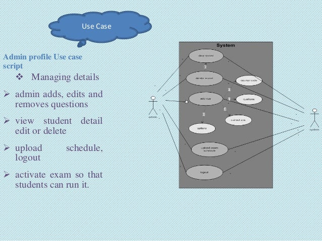 Online examination system use case diagram - myfreepoh
