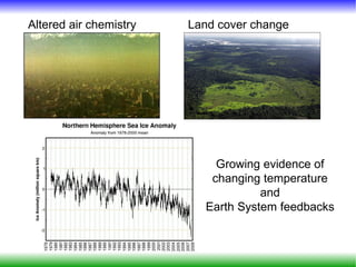 Altered air chemistry   Land cover change




                            Growing evidence of
                           changing temperature
                                    and
                          Earth System feedbacks
 